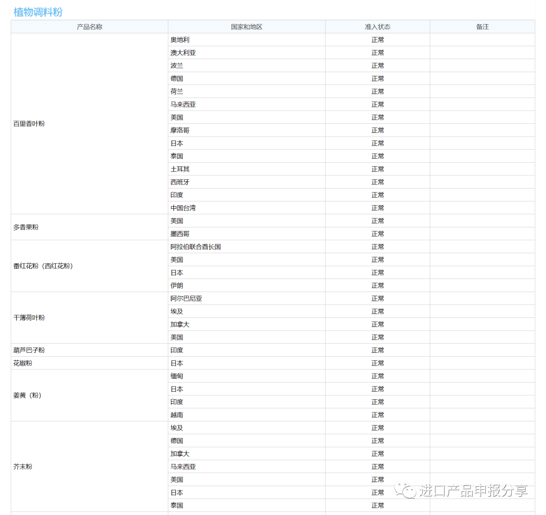 a4e4072592ed994e05fcb398c4e3fd0.png