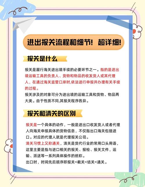 瑞丽报关报检