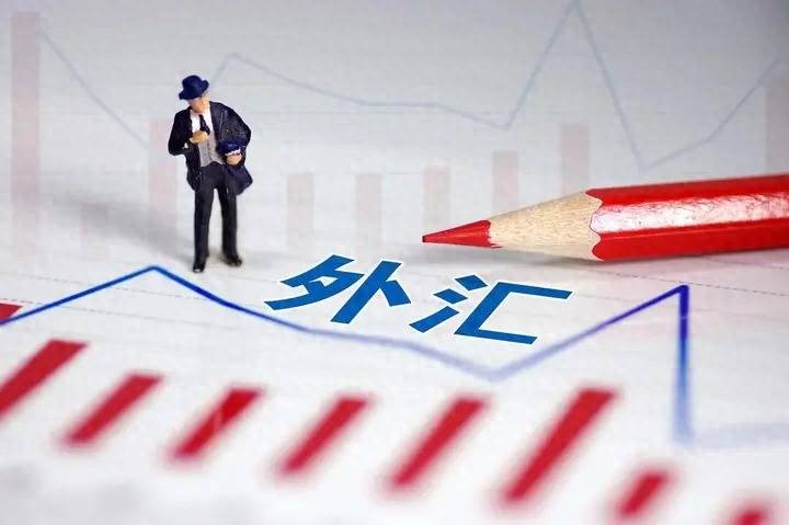报关行业规模