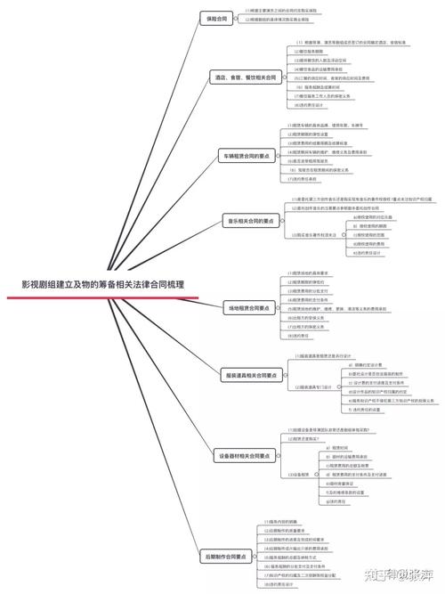 清水河报关报检