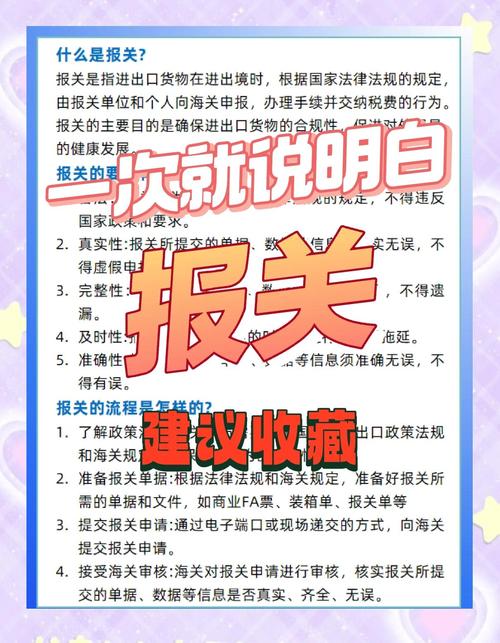 瑞丽报关服务流程
