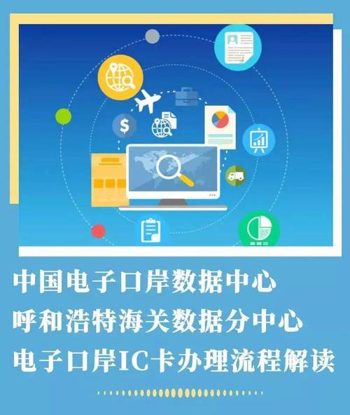 电子口岸报关