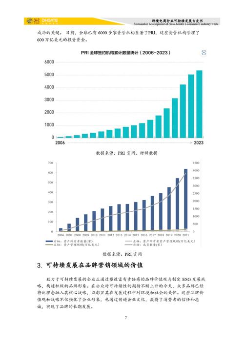 报关行业规模