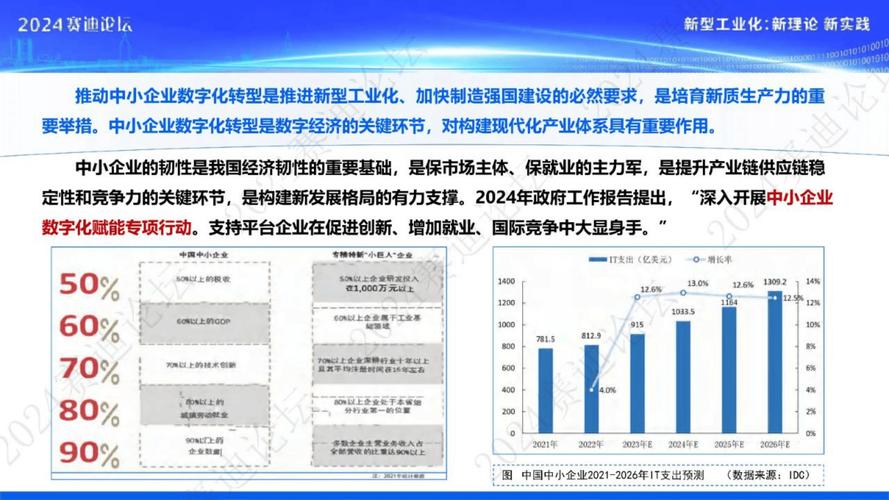 云南报关市场趋势