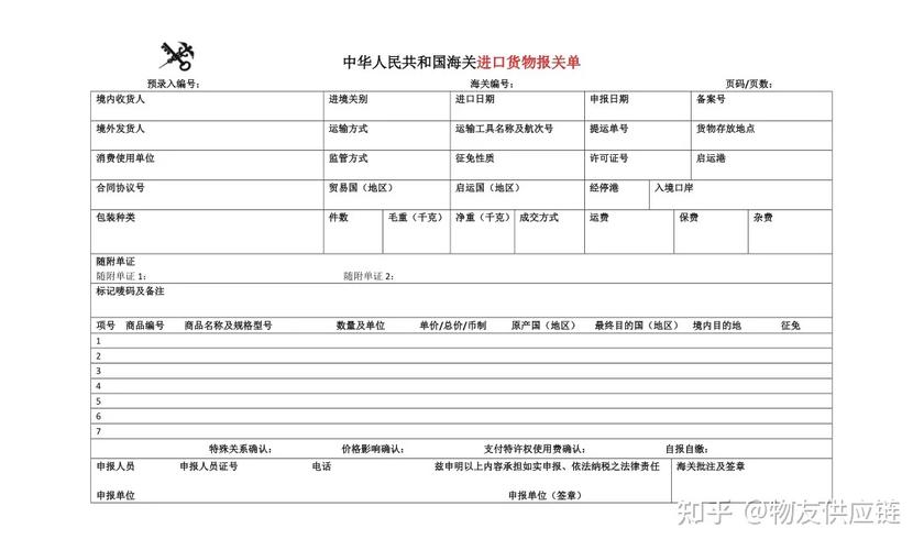 报关单修改和撤销