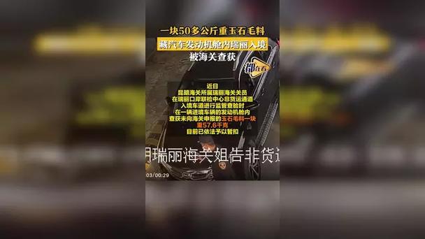 瑞丽报关市场趋势