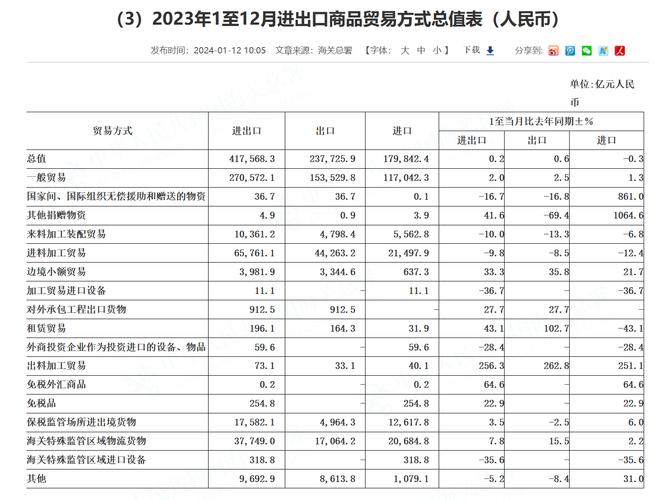 瑞丽报关公司