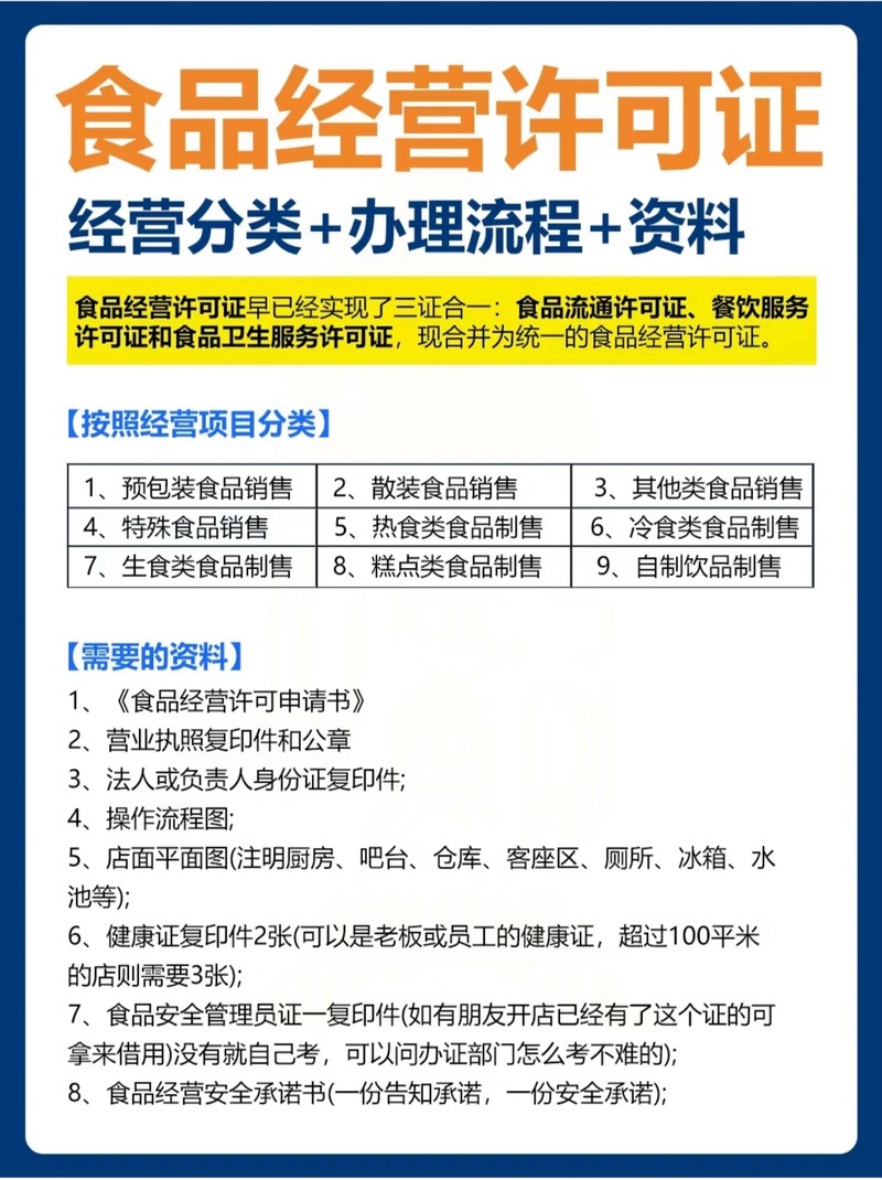瑞丽报关业务流程