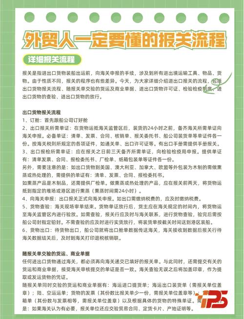 报关行业术语