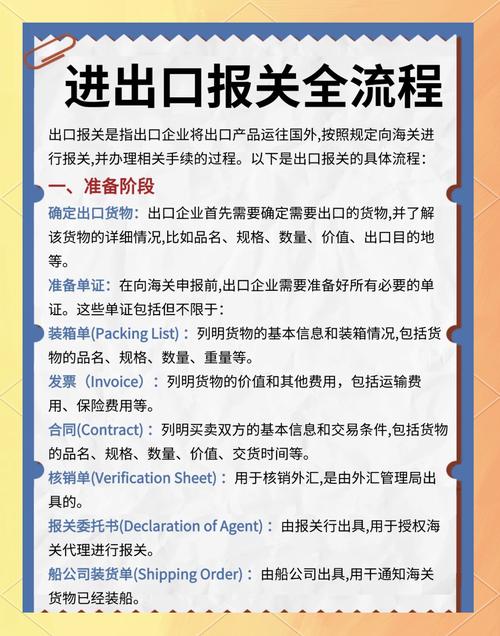 进出口报关