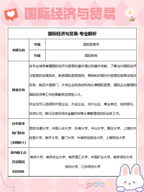 瑞丽报关行业分析