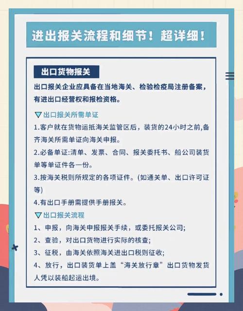 进出口报关