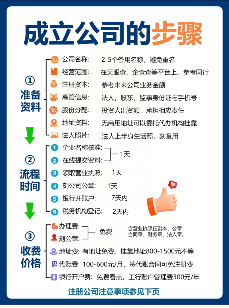 瑞丽进出口报关