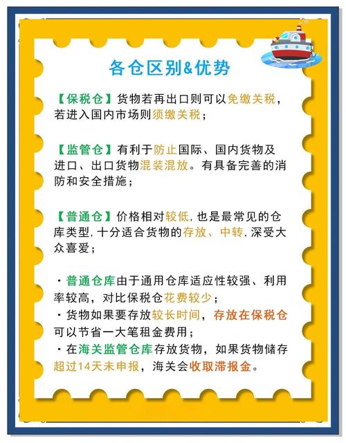 瑞丽报关业务合作