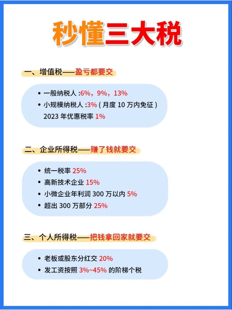 瑞丽报关代理服务