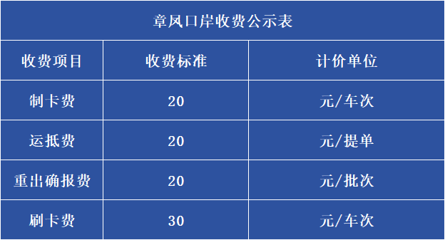 章凤口岸收费公示表.png