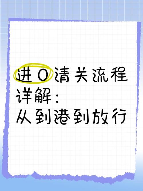云南报关清关流程
