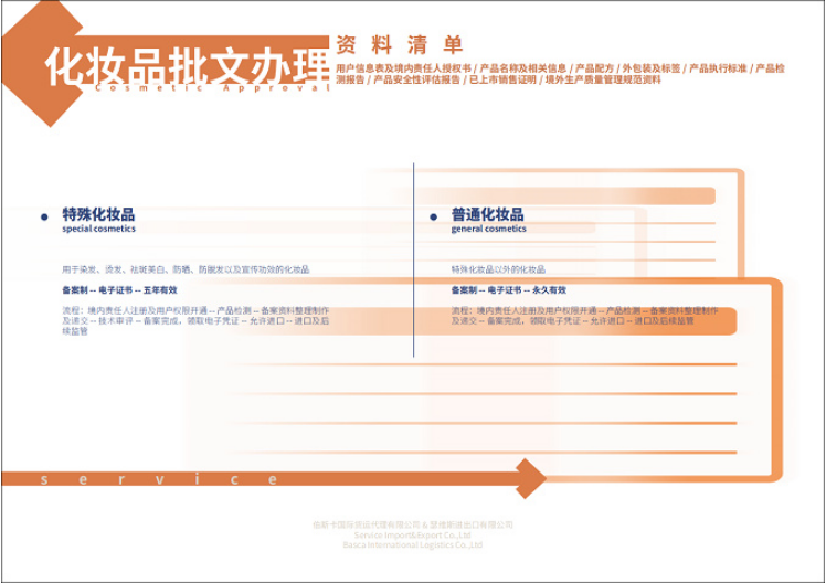 云南进口水果报关,进口报关清关