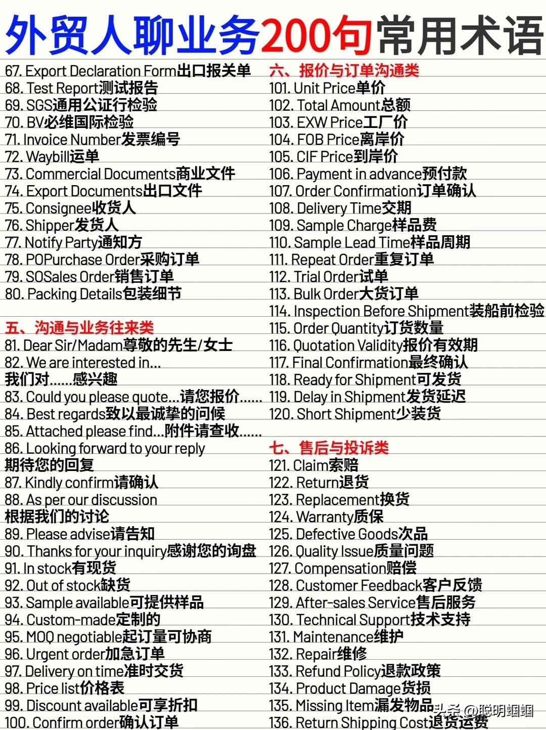 云南报关专业术语